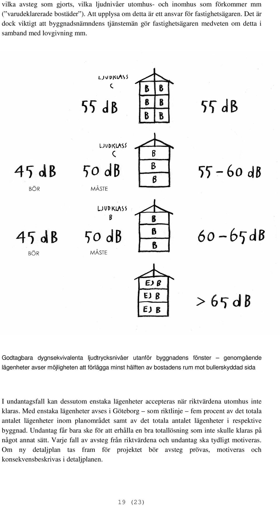 Godtagbara dygnsekvivalenta ljudtrycksnivåer utanför byggnadens fönster genomgående lägenheter avser möjligheten att förlägga minst hälften av bostadens rum mot bullerskyddad sida I undantagsfall kan