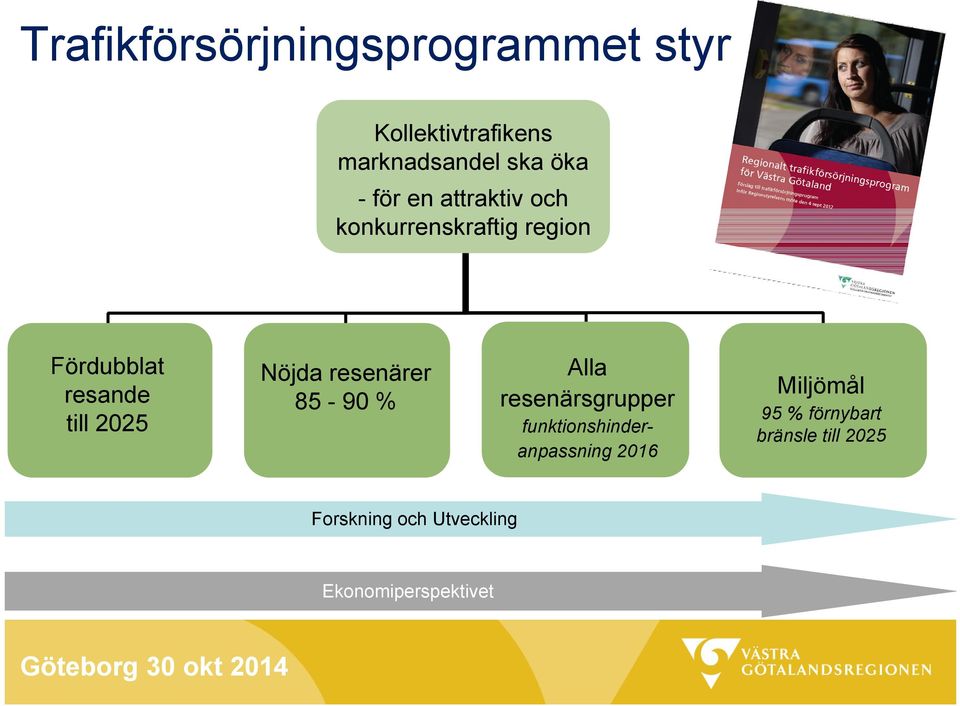 Nöjda resenärer 85-90 % Alla resenärsgrupper funktionshinderanpassning 2016