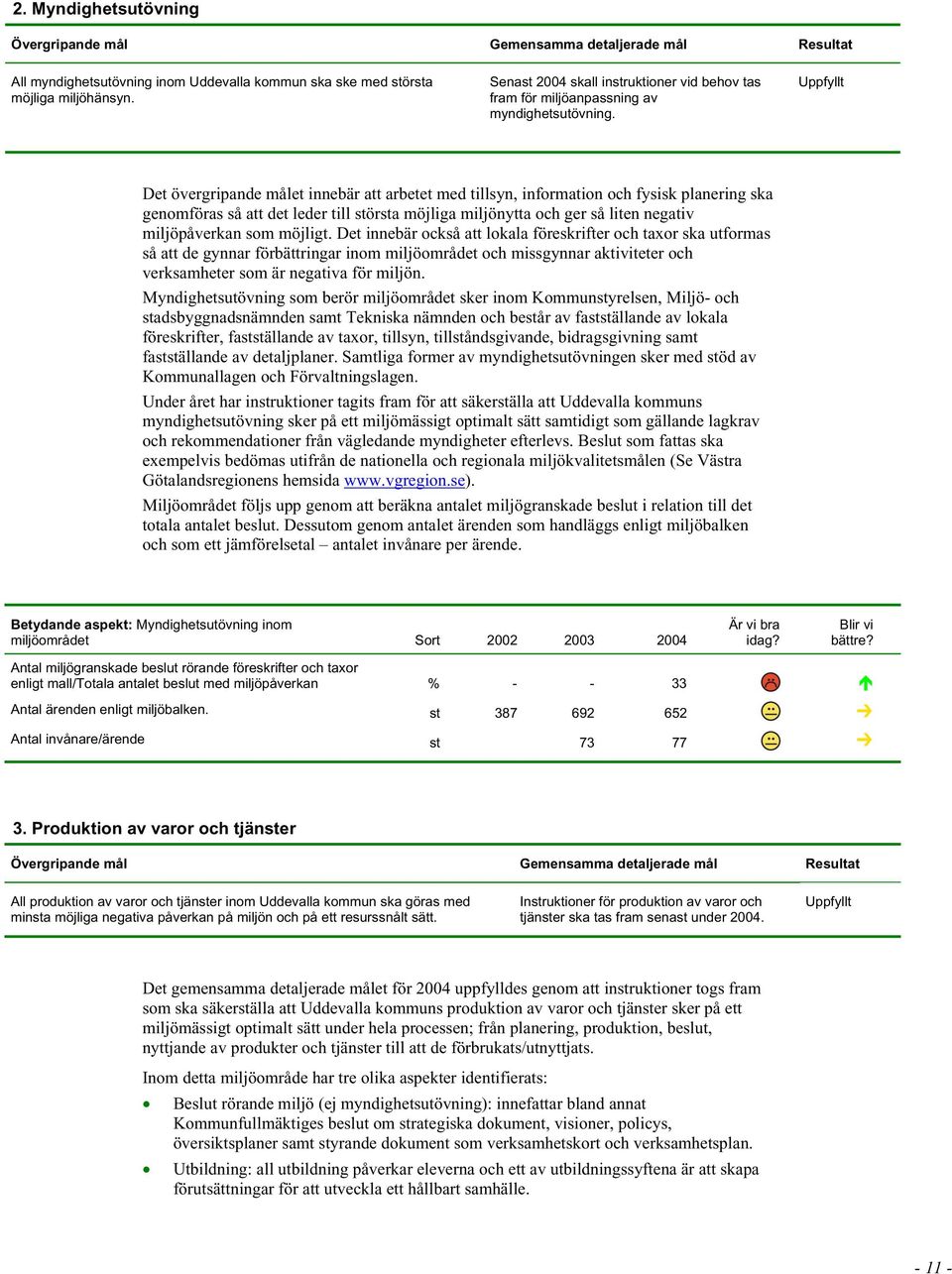 Uppfyllt Det övergripande målet innebär att arbetet med tillsyn, information och fysisk planering ska genomföras så att det leder till största möjliga miljönytta och ger så liten negativ