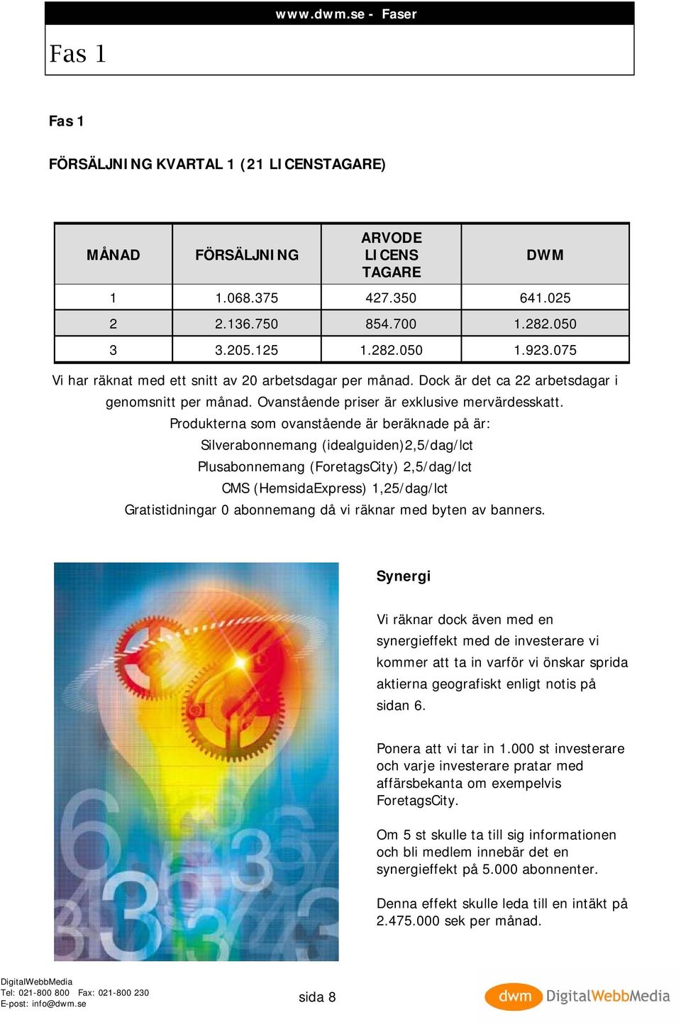 Produkterna som ovanstående är beräknade på är: Silverabonnemang (idealguiden)2,5/dag/lct Plusabonnemang (ForetagsCity) 2,5/dag/lct CMS (HemsidaExpress) 1,25/dag/lct Gratistidningar 0 abonnemang då