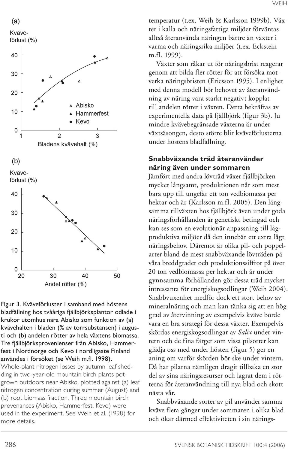 andelen rötter av hela växtens biomassa. Tre fjällbjörksprovenienser från Abisko, Hammerfest i Nordnorge och Kevo i nordligaste Finland användes i försöket (se Weih m.fl. 1998).