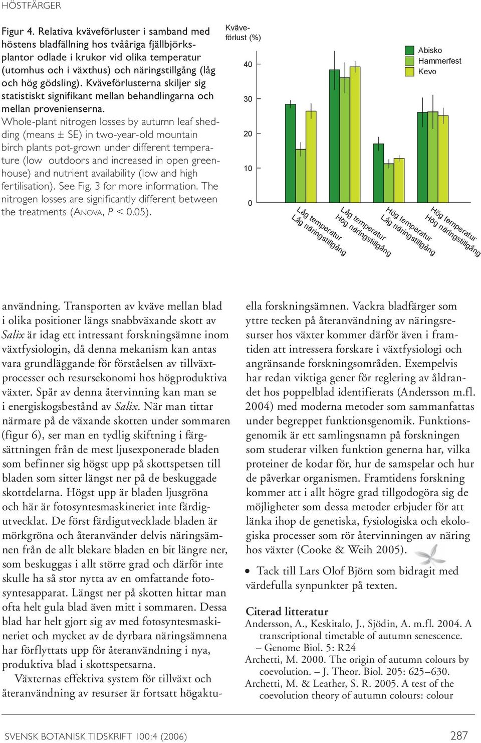 Kväveförlusterna skiljer sig statistiskt signifikant mellan behandlingarna och mellan provenienserna.