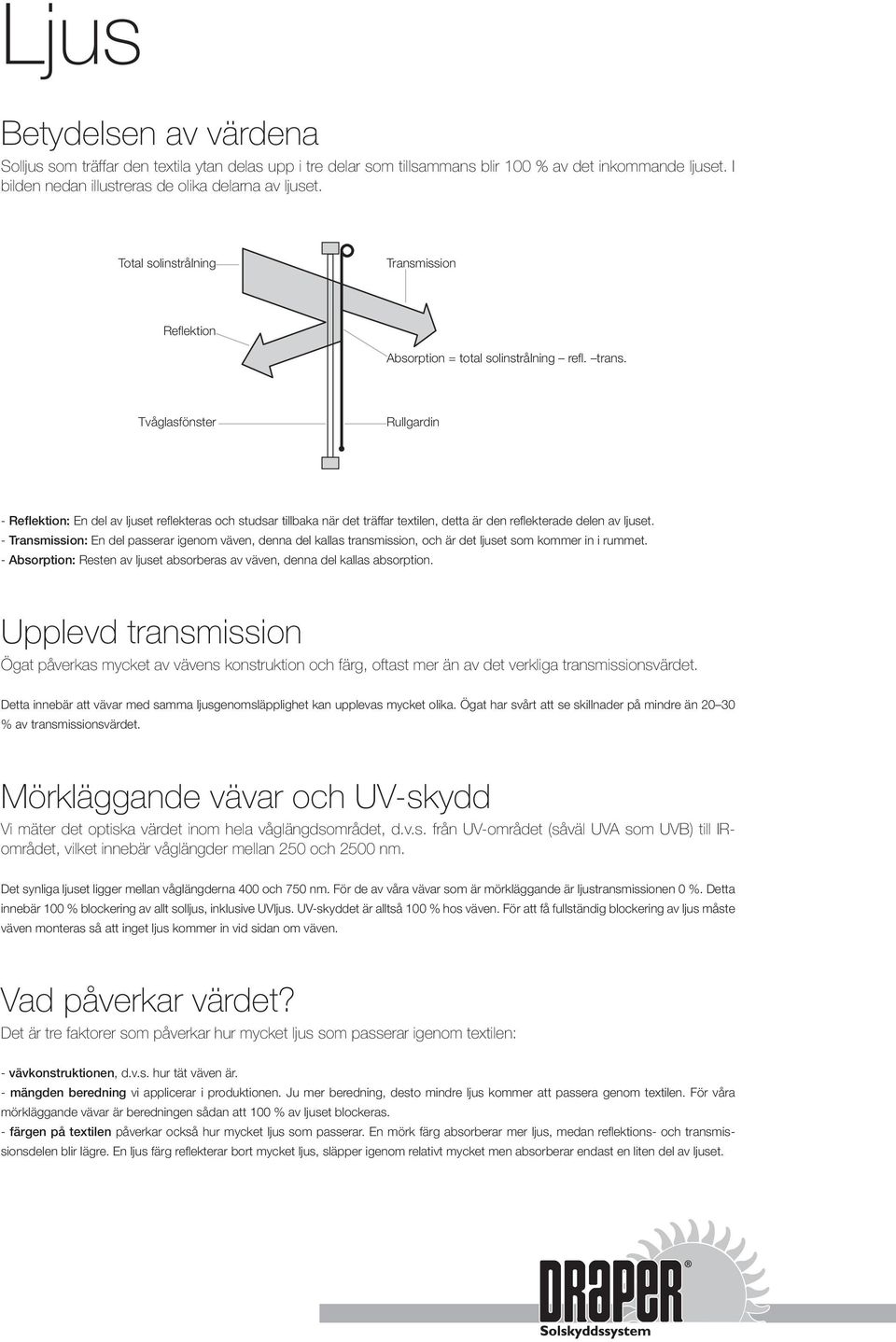 Tvåglasfönster Rullgardin - Reflektion: En del av ljuset reflekteras och studsar tillbaka när det träffar textilen, detta är den reflekterade delen av ljuset.