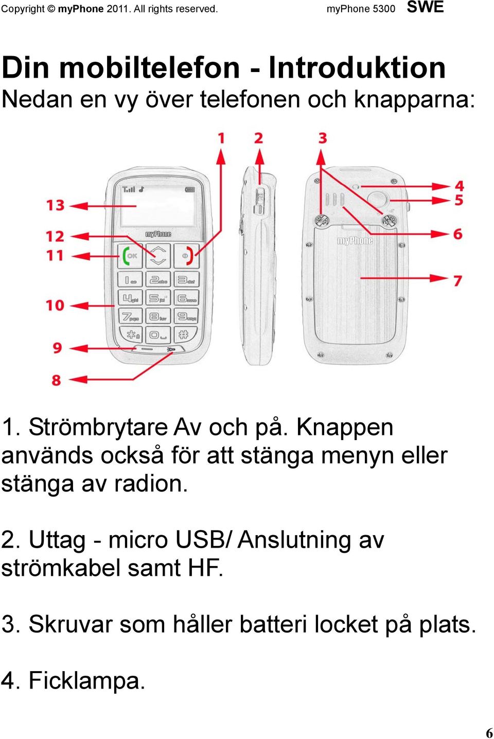 Knappen används också för att stänga menyn eller stänga av radion. 2.