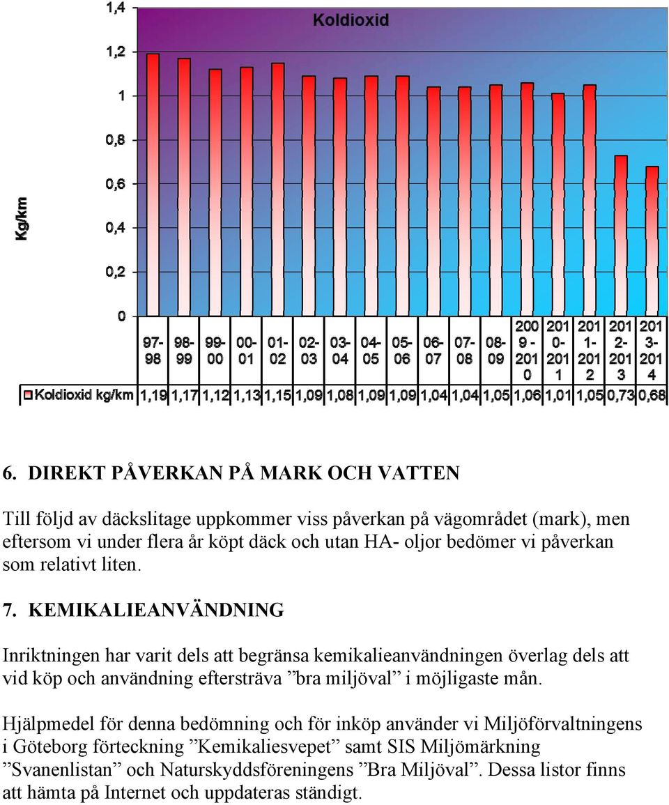 KEMIKALIEANVÄNDNING Inriktningen har varit dels att begränsa kemikalieanvändningen överlag dels att vid köp och användning eftersträva bra jöval i möjligaste