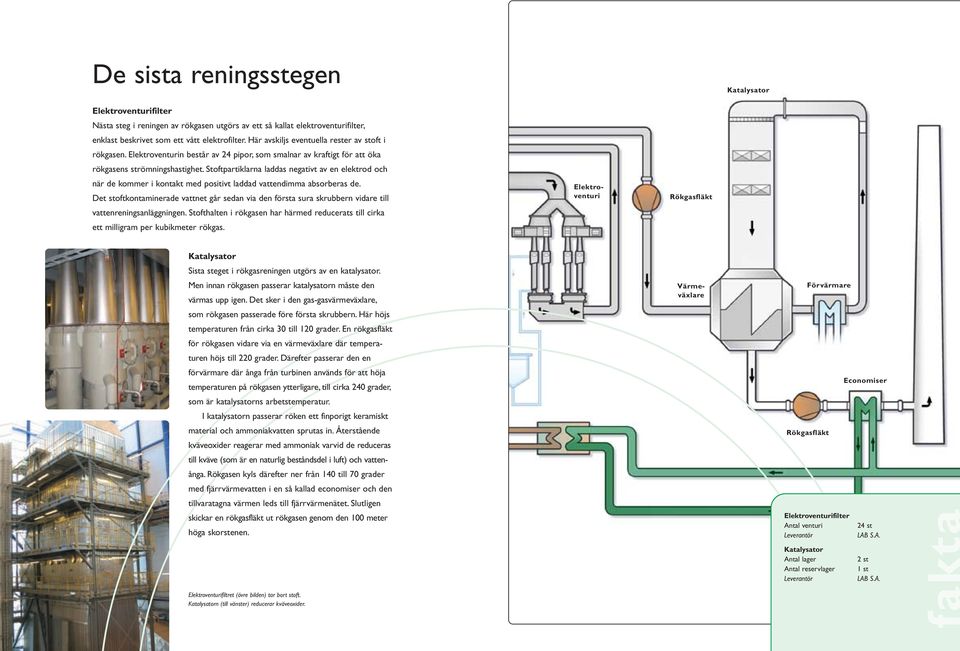 Stoftpartiklarna laddas negativt av en elektrod och när de kommer i kontakt med positivt laddad vattendimma absorberas de.