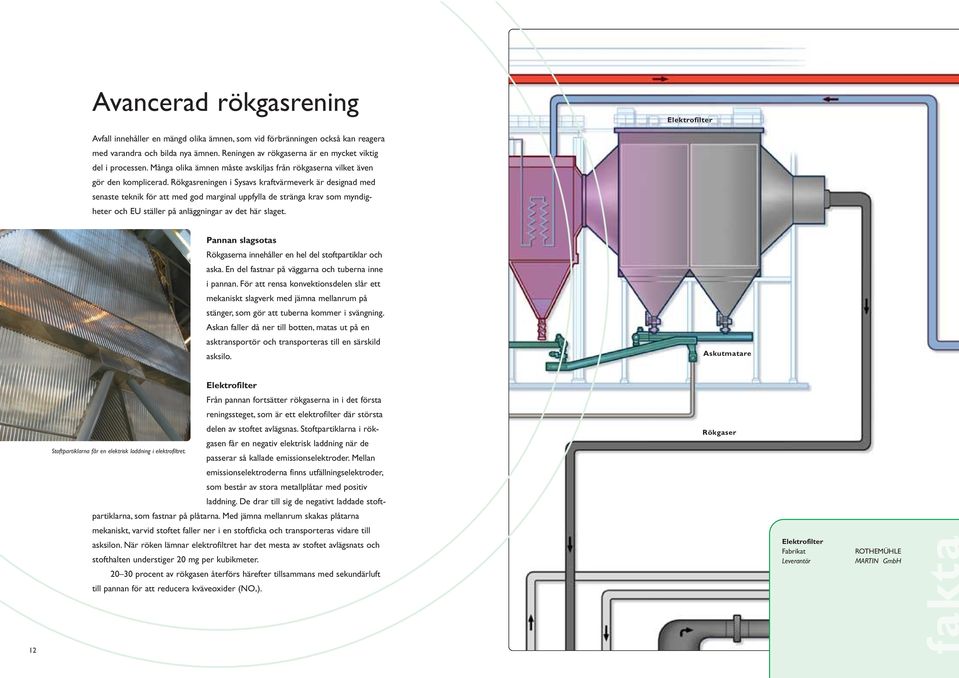 Rökgasreningen i Sysavs kraftvärmeverk är designad med senaste teknik för att med god marginal uppfylla de stränga krav som myndigheter och EU ställer på anläggningar av det här slaget.