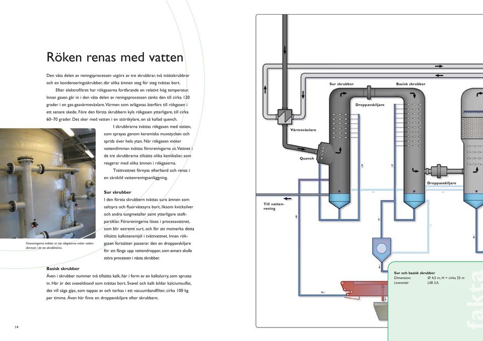 värmen som avlägsnas återförs till rökgasen i ett senare skede. Före den första skrubbern kyls rökgasen ytterligare, till cirka 60 70 grader. Det sker med vatten i en störtkylare, en så kallad quench.