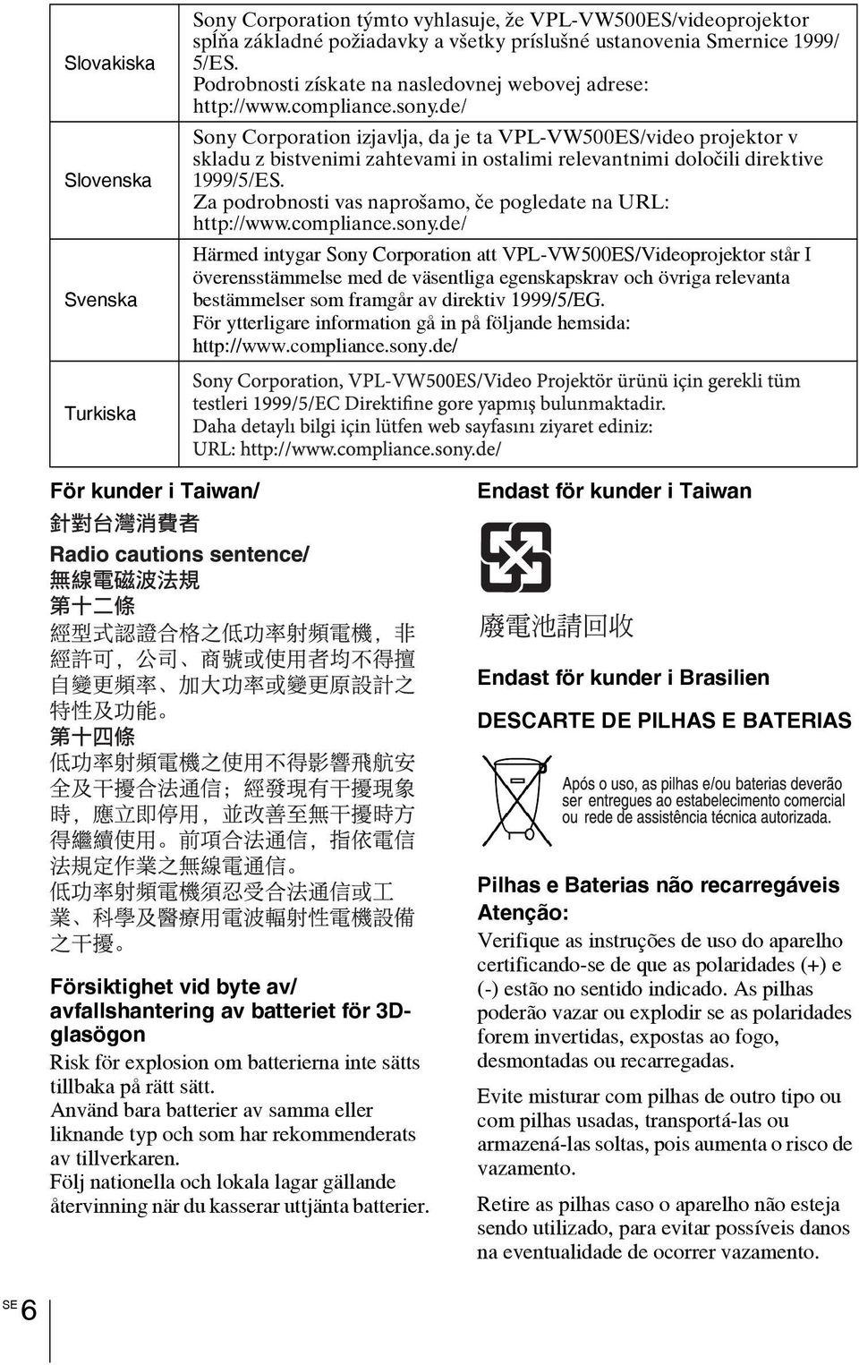 de/ Sony Corporation izjavlja, da je ta VPL-VW500ES/video projektor v skladu z bistvenimi zahtevami in ostalimi relevantnimi določili direktive 1999/5/ES.