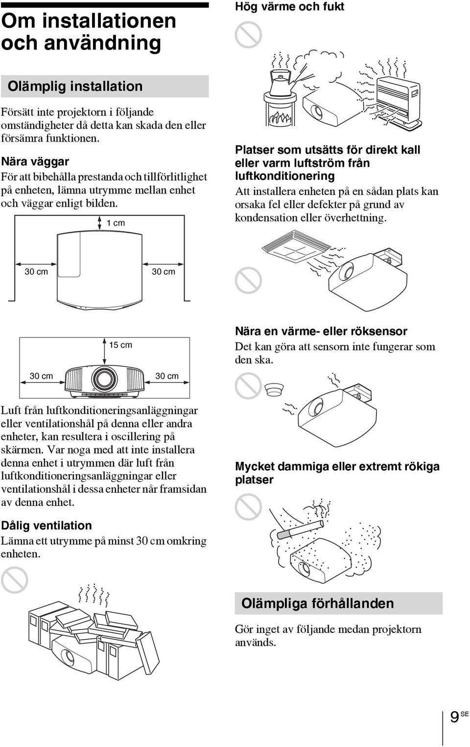 1 cm Platser som utsätts för direkt kall eller varm luftström från luftkonditionering Att installera enheten på en sådan plats kan orsaka fel eller defekter på grund av kondensation eller