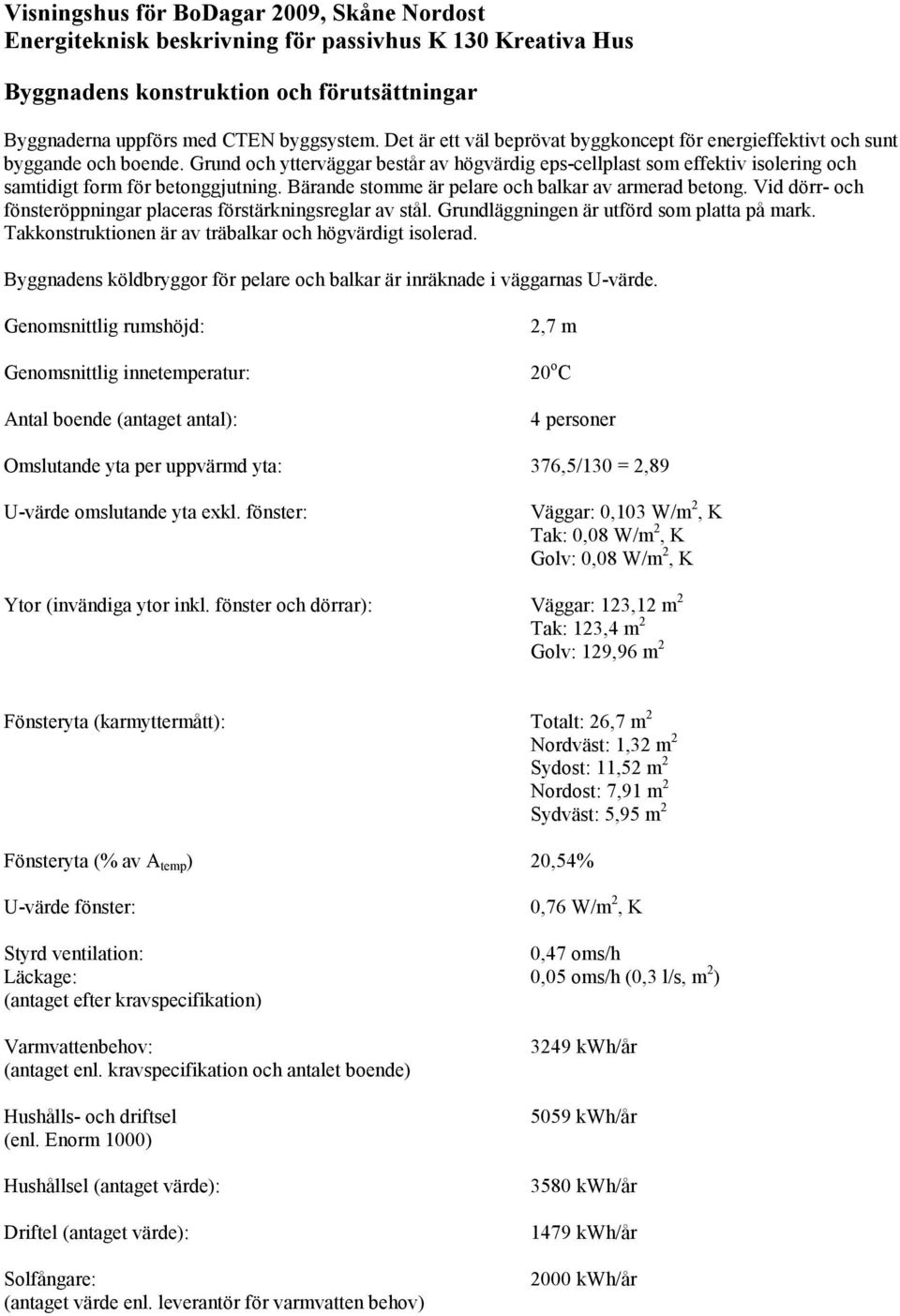 Grund och ytterväggar består av högvärdig eps-cellplast som effektiv isolering och samtidigt form för betonggjutning. Bärande stomme är pelare och balkar av armerad betong.