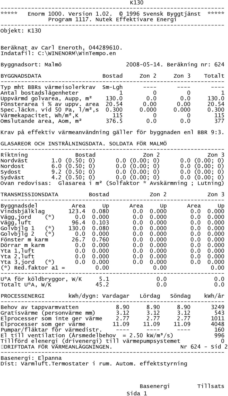 Beräkning nr: 624 BYGGNADSDATA Bostad Zon 2 Zon 3 Totalt Typ mht BBRs värmeisolerkrav Sm-Lgh ---- ---- ---- Antal bostadslägenheter 1 0 0 1 Uppvärmd golvarea, Aupp, m² 130.0 0.0 0.0 130.