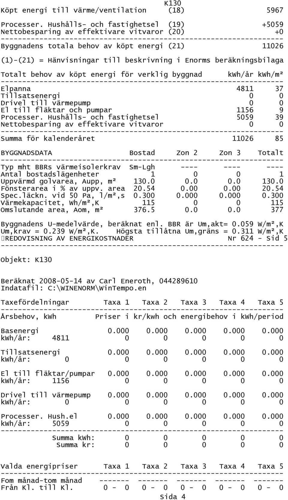 beräkningsbilaga Totalt behov av köpt energi för verklig byggnad kwh/år kwh/m² Elpanna 4811 37 Tillsatsenergi 0 0 Drivel till värmepump 0 0 El till fläktar och pumpar 1156 9 Processer.