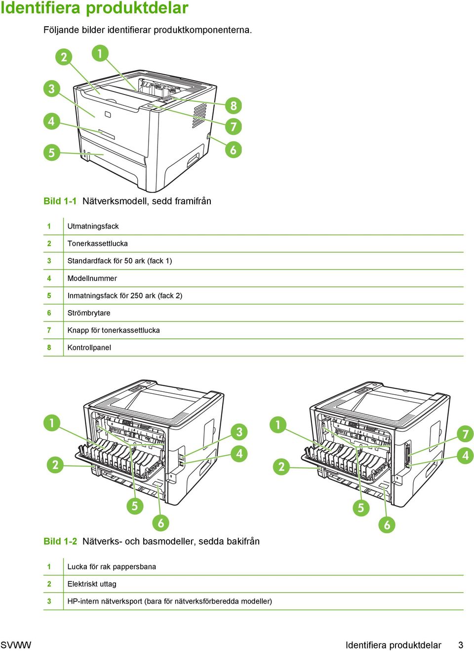 Modellnummer 5 Inmatningsfack för 250 ark (fack 2) 6 Strömbrytare 7 Knapp för tonerkassettlucka 8 Kontrollpanel Bild 1-2