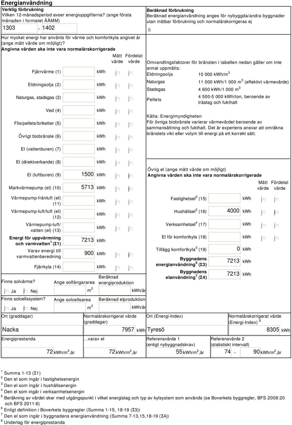 Angivna värden ska inte vara normalårskorrigerade Fjärrvärme (1) Eldningsolja (2) Naturgas, stadsgas (3) Ved (4) Flis/pellets/briketter (5) Övrigt biobränsle (6) Mätt Fördelat värde värde Beräknad