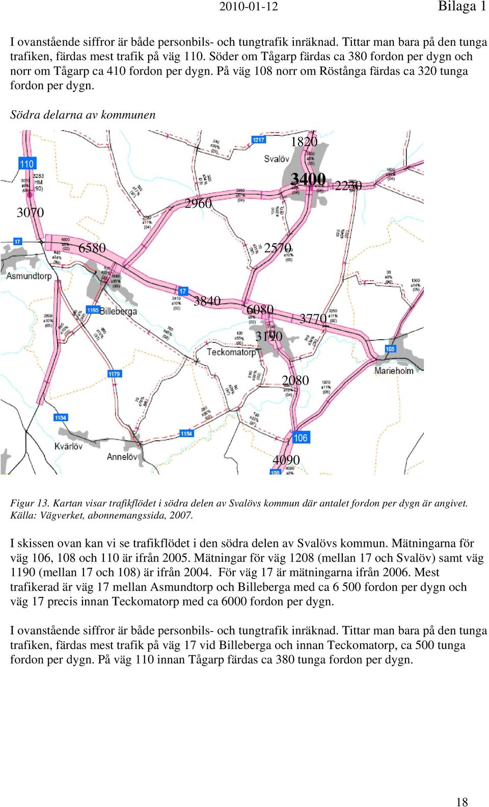 Södra delarna av kommunen 1820 3070 2960 3400 2230 6580 2570 3840 6080 3190 3770 2080 4090 Figur 13. Kartan visar trafikflödet i södra delen av Svalövs kommun där antalet fordon per dygn är angivet.