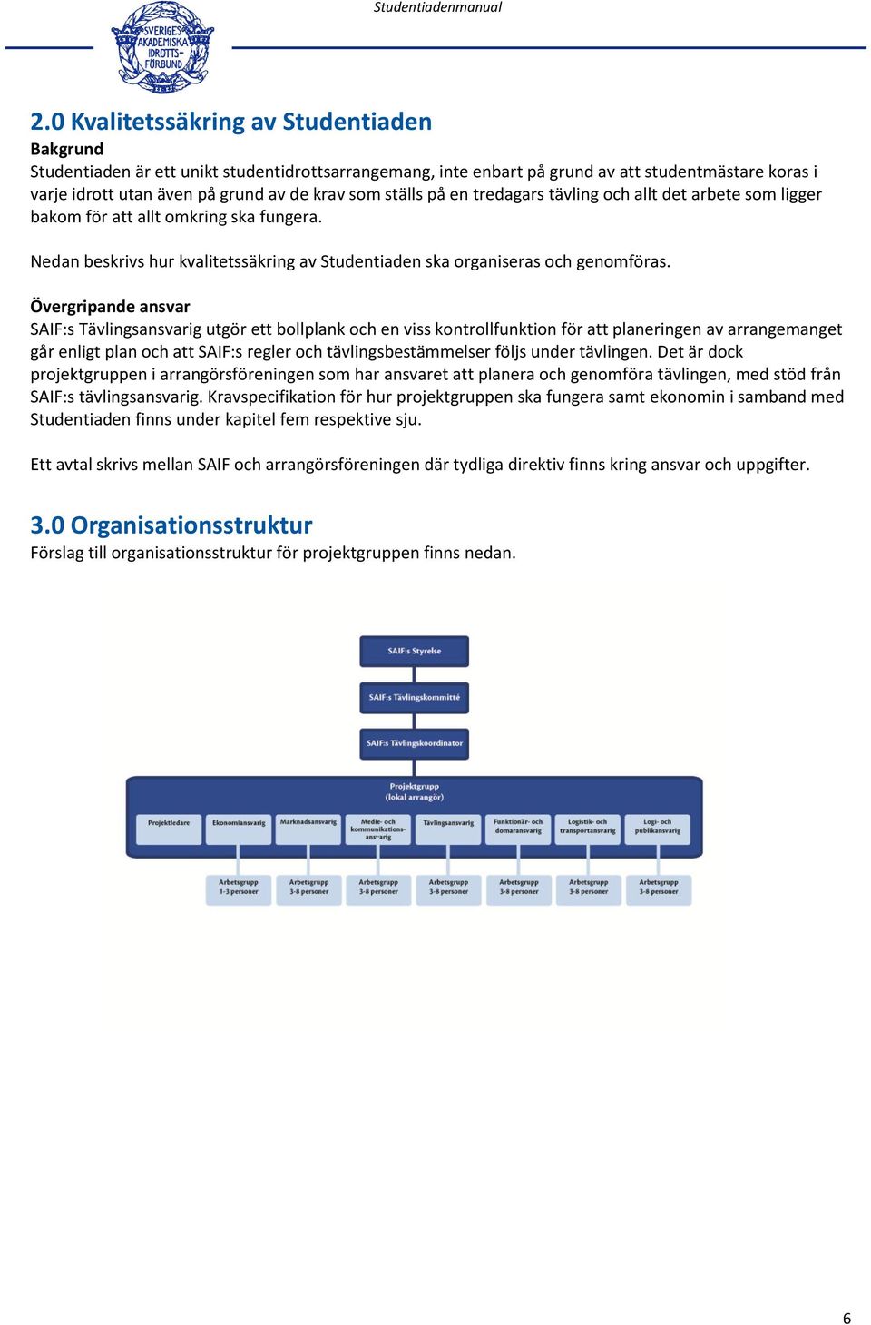 Övergripande ansvar SAIF:s Tävlingsansvarig utgör ett bollplank och en viss kontrollfunktion för att planeringen av arrangemanget går enligt plan och att SAIF:s regler och tävlingsbestämmelser följs