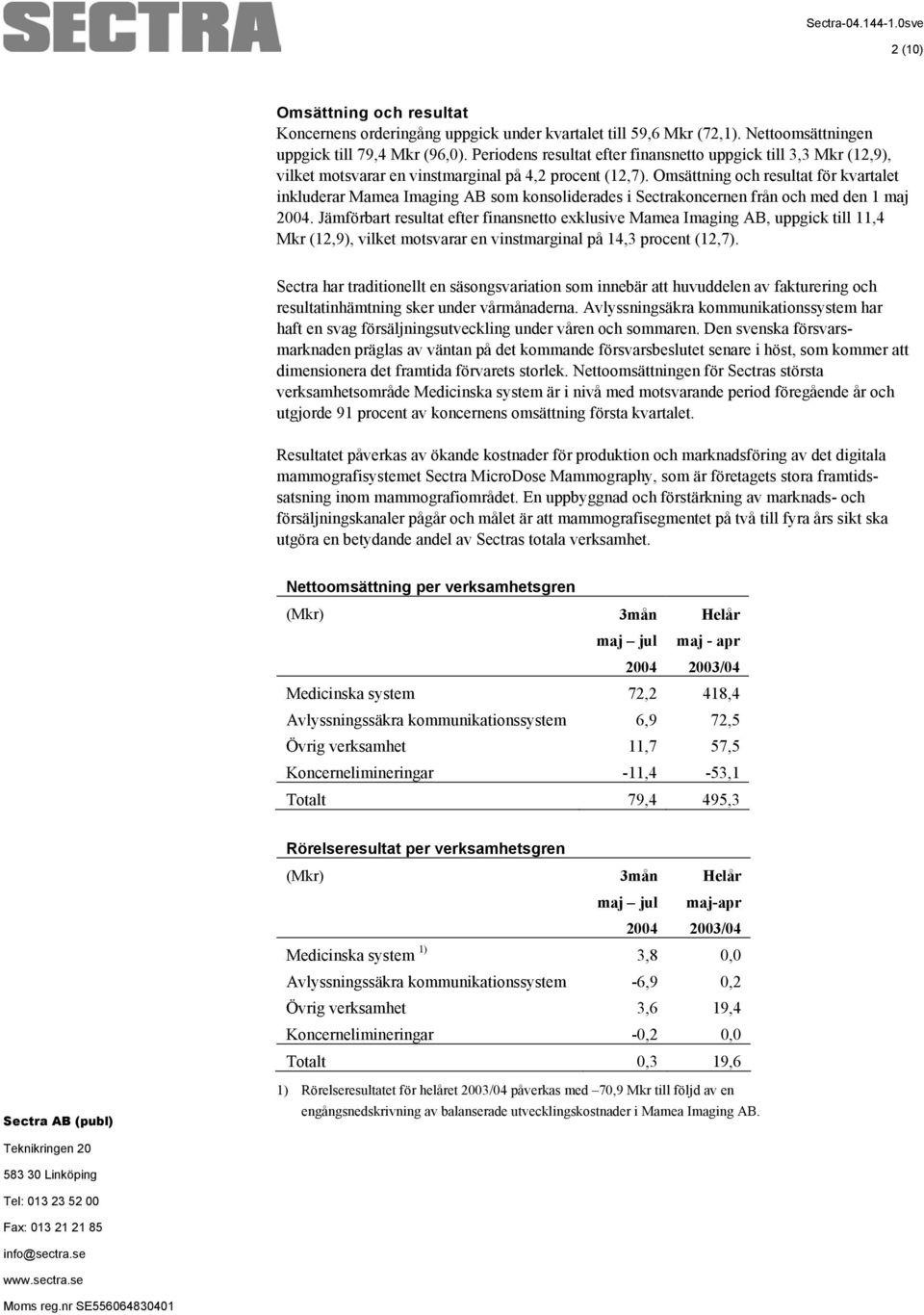 Omsättning och resultat för kvartalet inkluderar Mamea Imaging AB som konsoliderades i Sectrakoncernen från och med den 1 maj.