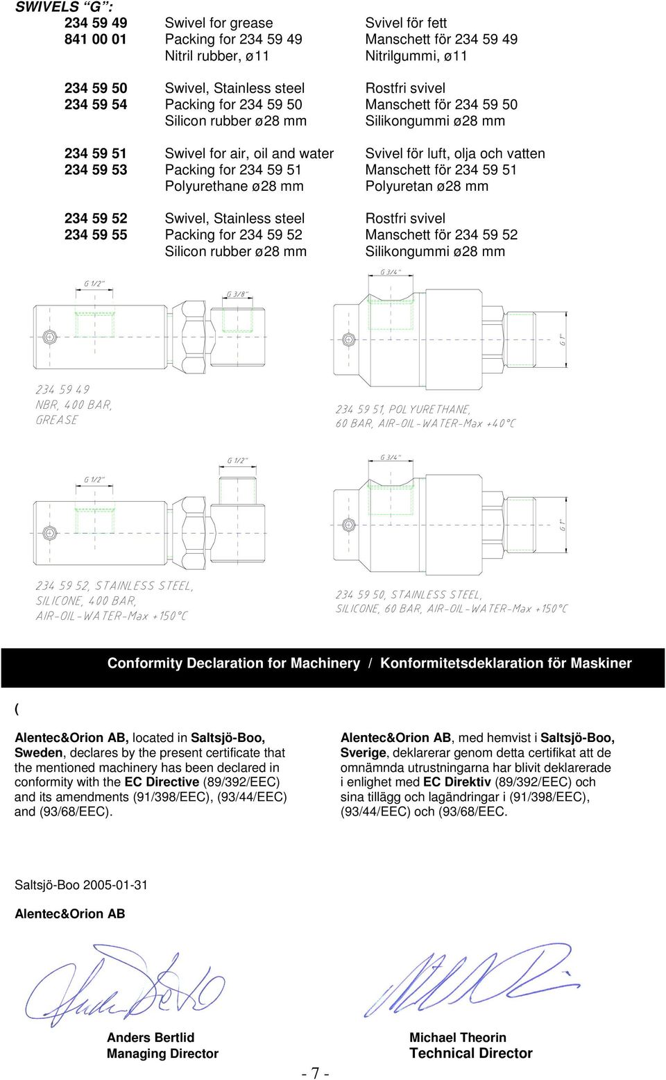 51 Manschett för 234 59 51 Polyurethane ø28 mm Polyuretan ø28 mm 234 59 52 Swivel, Stainless steel Rostfri svivel 234 59 55 Packing for 234 59 52 Manschett för 234 59 52 Silicon rubber ø28 mm