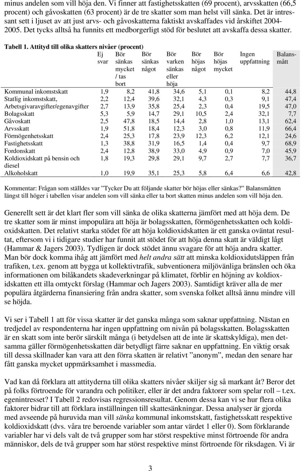 Det tycks alltså ha funnits ett medborgerligt stöd för beslutet att avskaffa dessa skatter. Tabell 1.