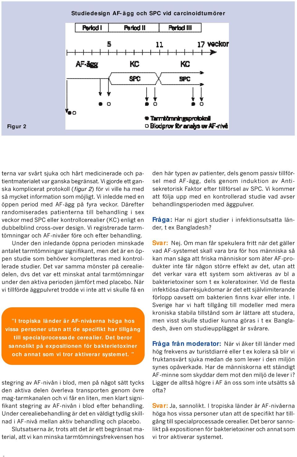 Därefter randomiserades patienterna till behandling i sex veckor med SPC eller kontrollcerealier (KC) enligt en dubbelblind cross-over design.