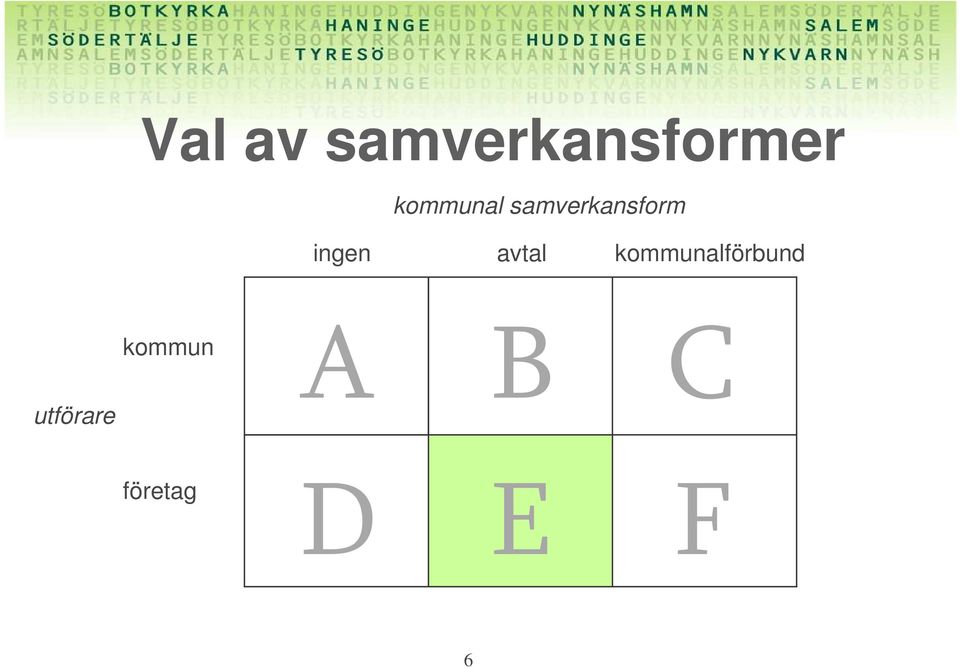 ingen avtal kommunalförbund