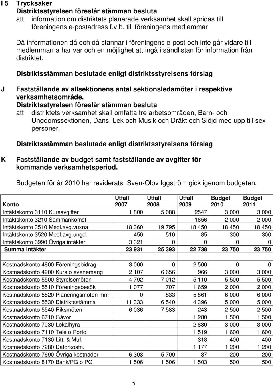 till föreningens medlemmar Då informationen då och då stannar i föreningens e-post och inte går vidare till medlemmarna har var och en möjlighet att ingå i sändlistan för information från distriktet.