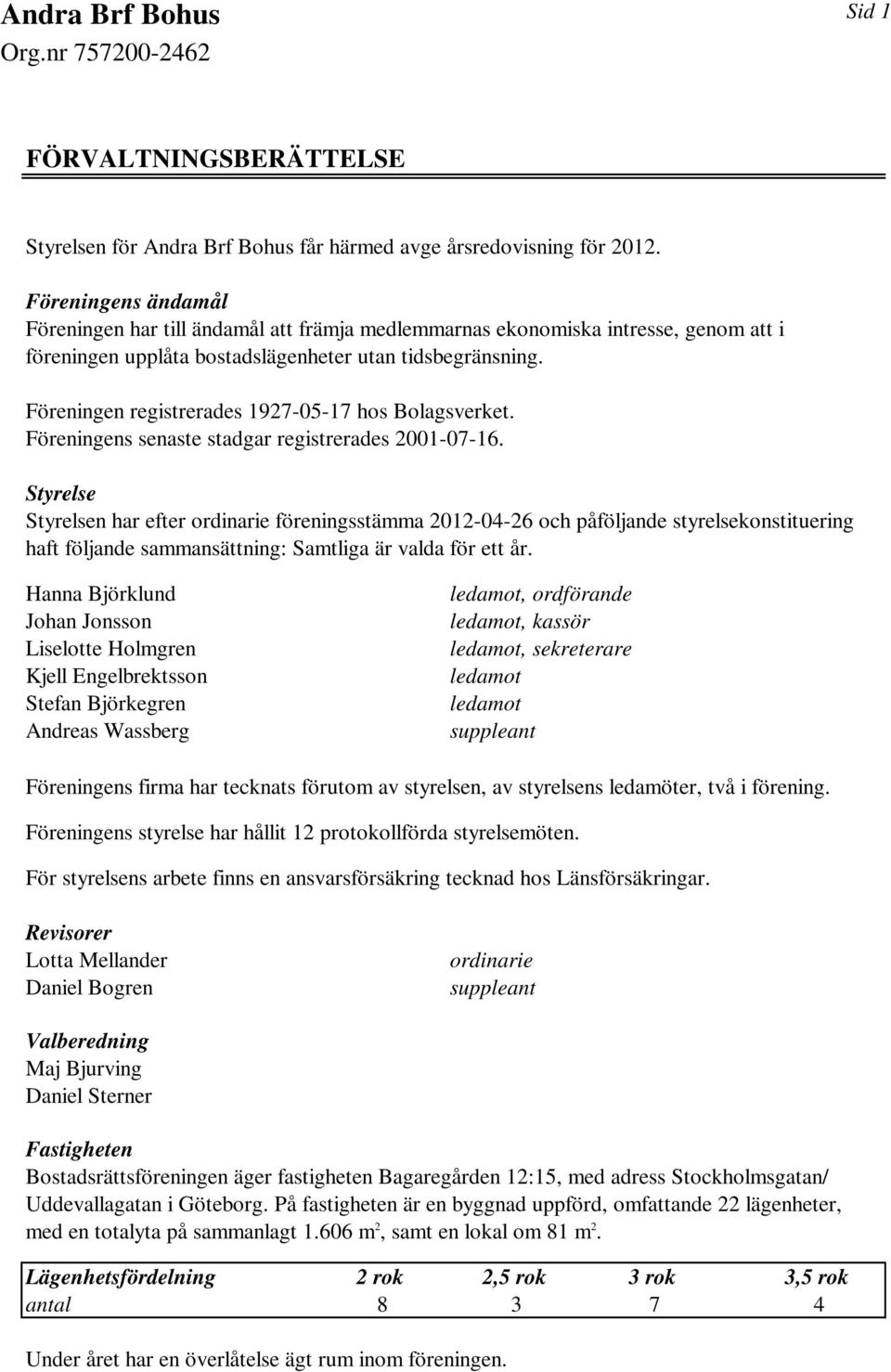 Föreningen registrerades 1927-05-17 hos Bolagsverket. Föreningens senaste stadgar registrerades 2001-07-16.