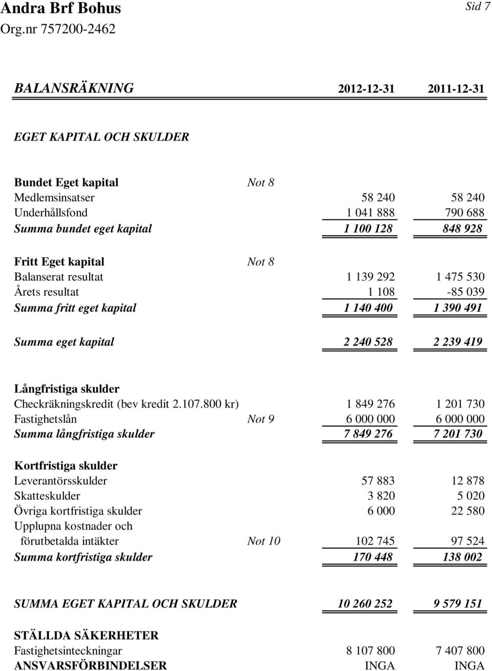 Checkräkningskredit (bev kredit 2.107.