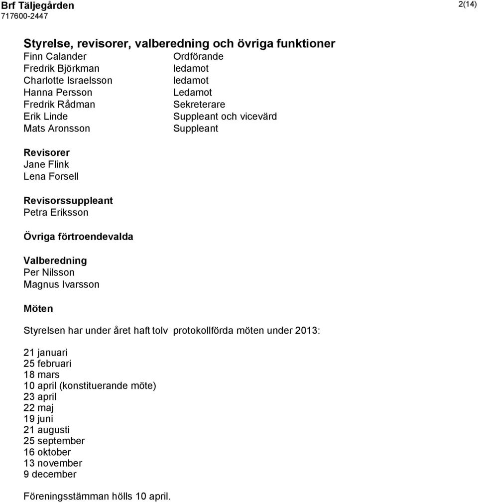 Petra Eriksson Övriga förtroendevalda Valberedning Per Nilsson Magnus Ivarsson Möten Styrelsen har under året haft tolv protokollförda möten under 2013: 21