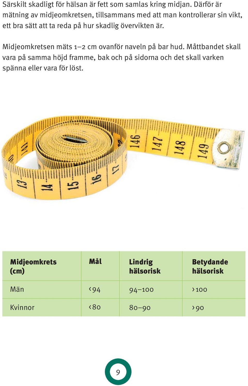 skadlig övervikten är. Midjeomkretsen mäts 1 2 cm ovanför naveln på bar hud.