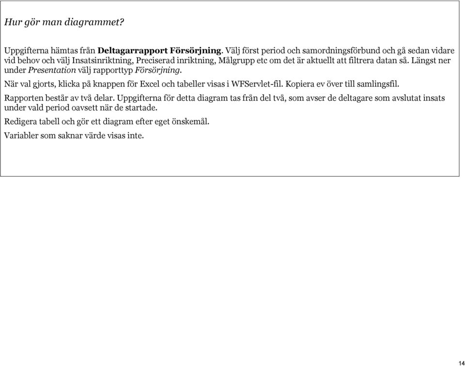 så. Längst ner under Presentation välj rapporttyp Försörjning. När val gjorts, klicka på knappen för Excel och tabeller visas i WFServlet-fil.