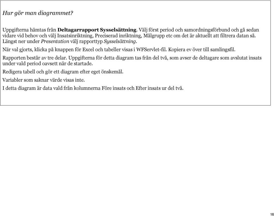 Längst ner under Presentation välj rapporttyp Sysselsättning. När val gjorts, klicka på knappen för Excel och tabeller visas i WFServlet-fil. Kopiera ev över till samlingsfil.