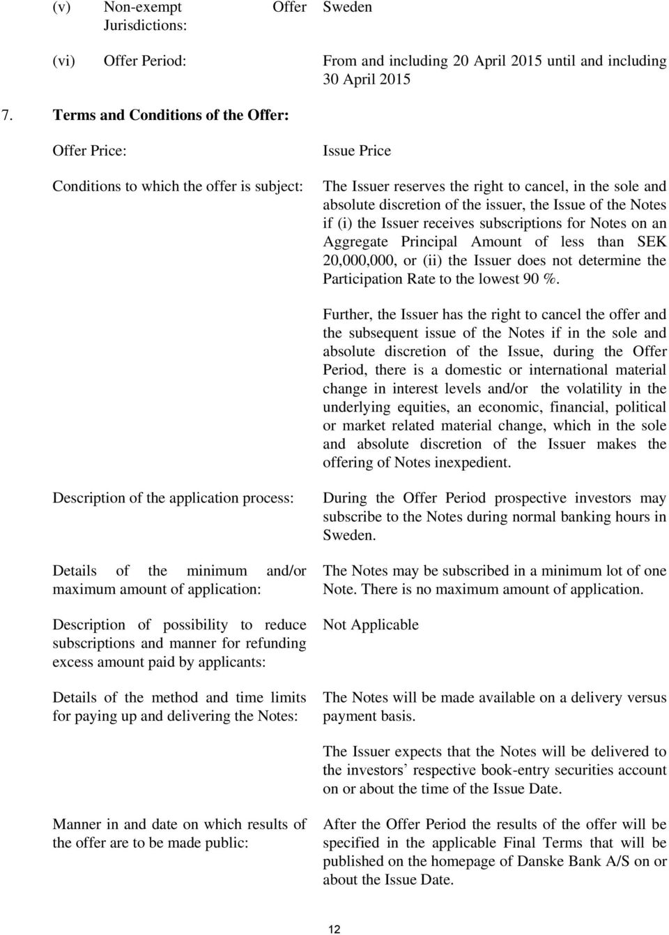 Issue of the Notes if (i) the Issuer receives subscriptions for Notes on an Aggregate Principal Amount of less than SEK 20,000,000, or (ii) the Issuer does not determine the Participation Rate to the