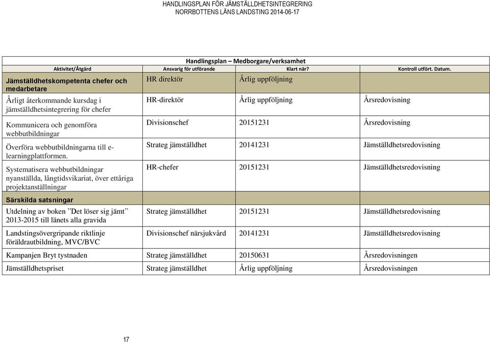 learningplattformen.