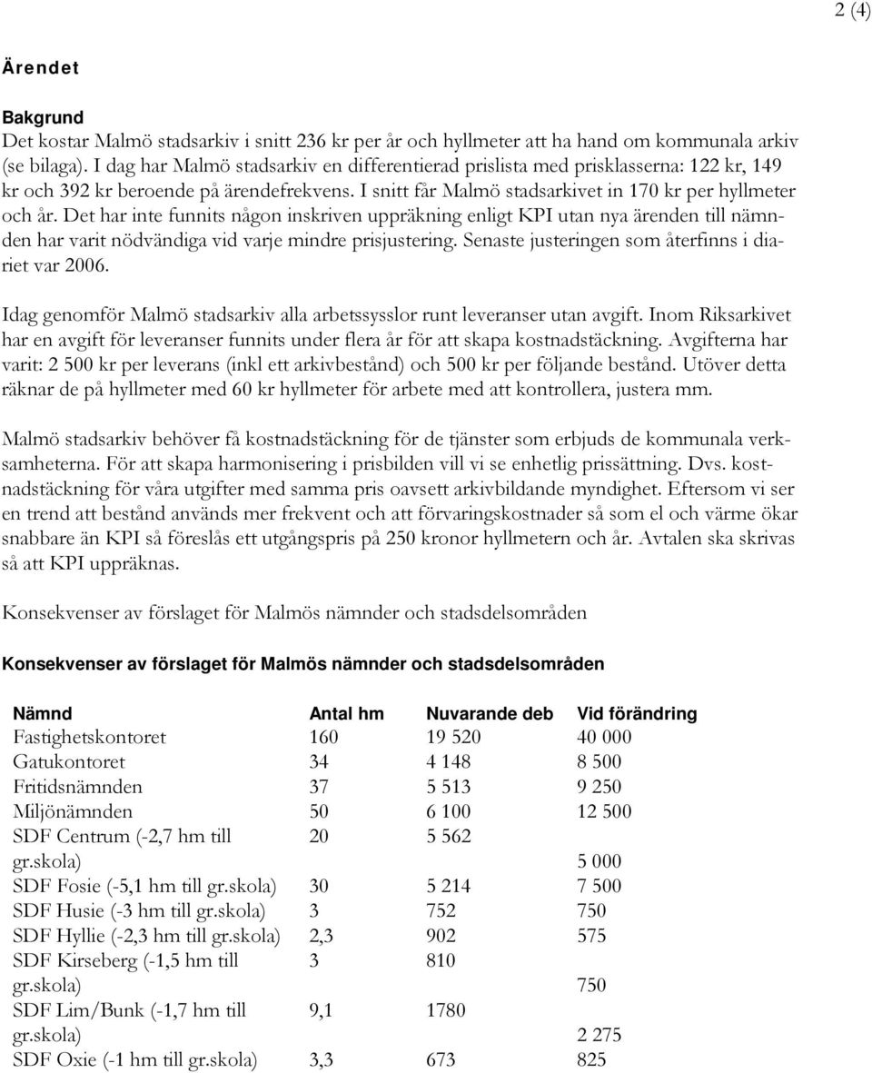 Det har inte funnits någon inskriven uppräkning enligt KPI utan nya ärenden till nämnden har varit nödvändiga vid varje mindre prisjustering. Senaste justeringen som återfinns i diariet var 2006.