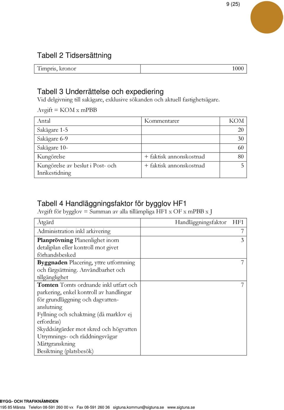 5 Tabell 4 Handläggningsfaktor för bygglov HF1 Avgift för bygglov = Summan av alla tillämpliga HF1 x OF x mpbb x J Åtgärd Handläggningsfaktor HF1 Administration inkl arkivering 7 Planprövning