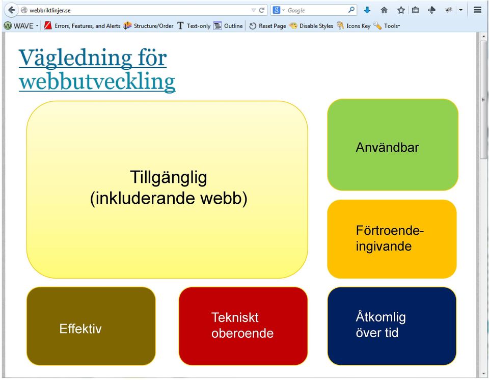 Förtroendeingivande