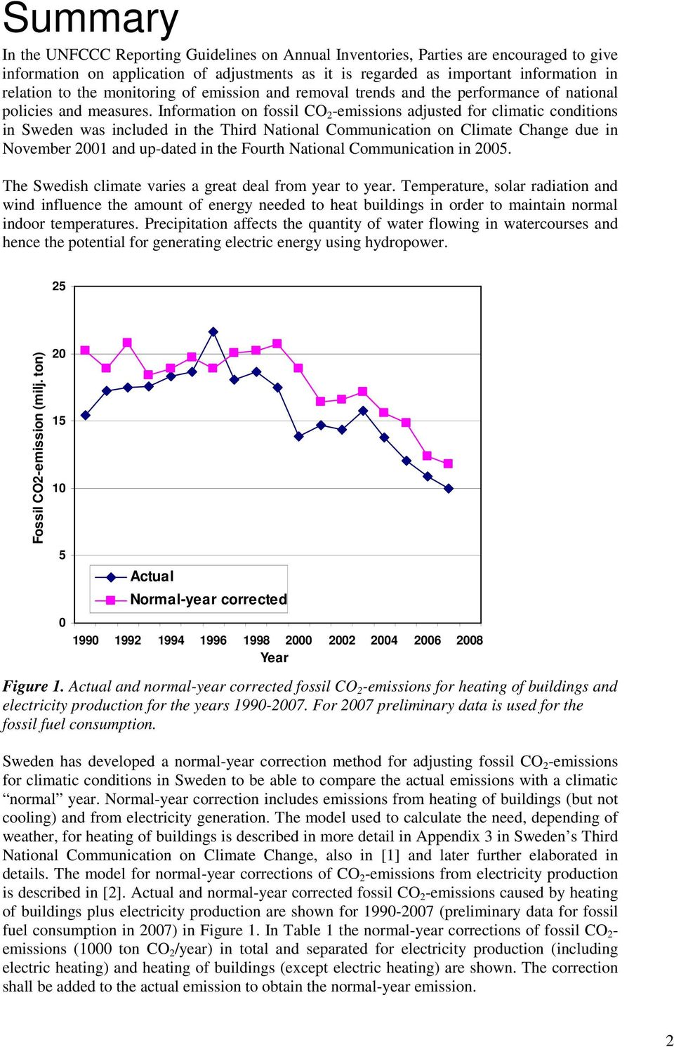 Information on fossil CO 2 -emissions adjusted for climatic conditions in Sweden was included in the Third National Communication on Climate Change due in November 2001 and up-dated in the Fourth