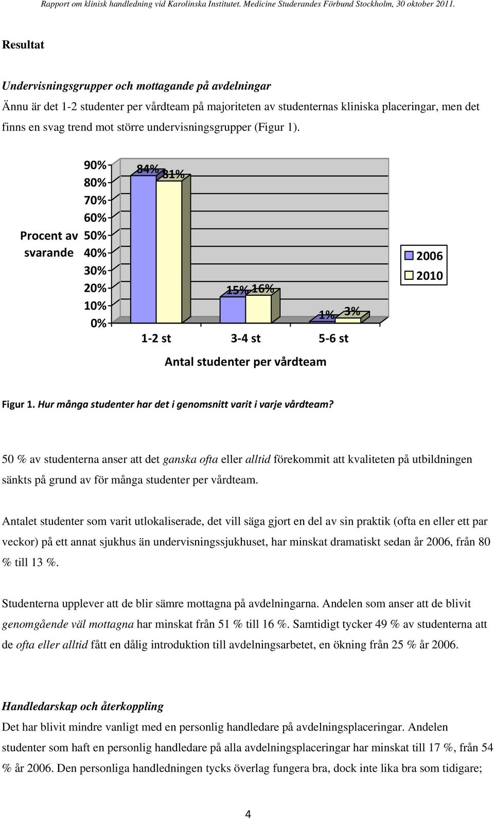 Hur många studenter har det i genomsnitt varit i varje vårdteam?