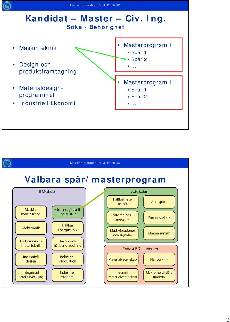 produktframtagning Materialdesign- i programmet