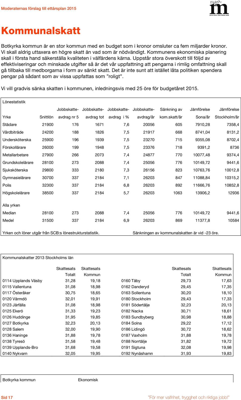 Uppstår stora överskott till följd av effektiviseringar och minskade utgifter så är det vår uppfattning att pengarna i rimlig omfattning skall gå tillbaka till medborgarna i form av sänkt skatt.