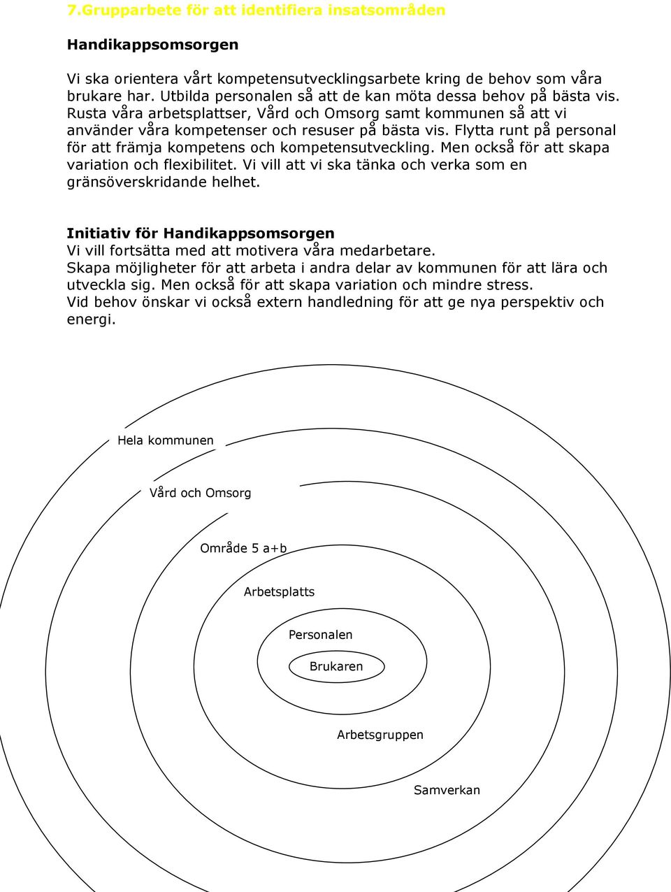 Flytta runt på personal för att främja kompetens och kompetensutveckling. Men också för att skapa variation och flexibilitet. Vi vill att vi ska tänka och verka som en gränsöverskridande helhet.