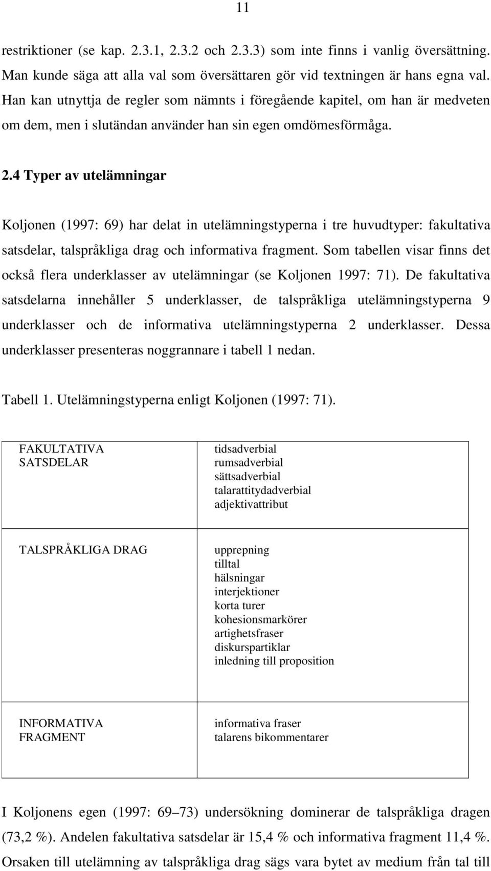 4 Typer av utelämningar Koljonen (1997: 69) har delat in utelämningstyperna i tre huvudtyper: fakultativa satsdelar, talspråkliga drag och informativa fragment.