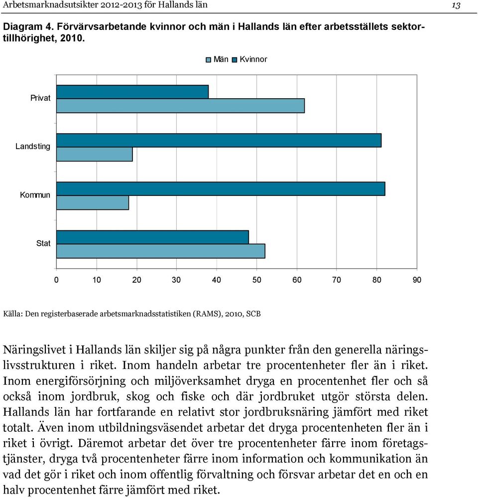 från den generella näringslivsstrukturen i riket. Inom handeln arbetar tre procentenheter fler än i riket.