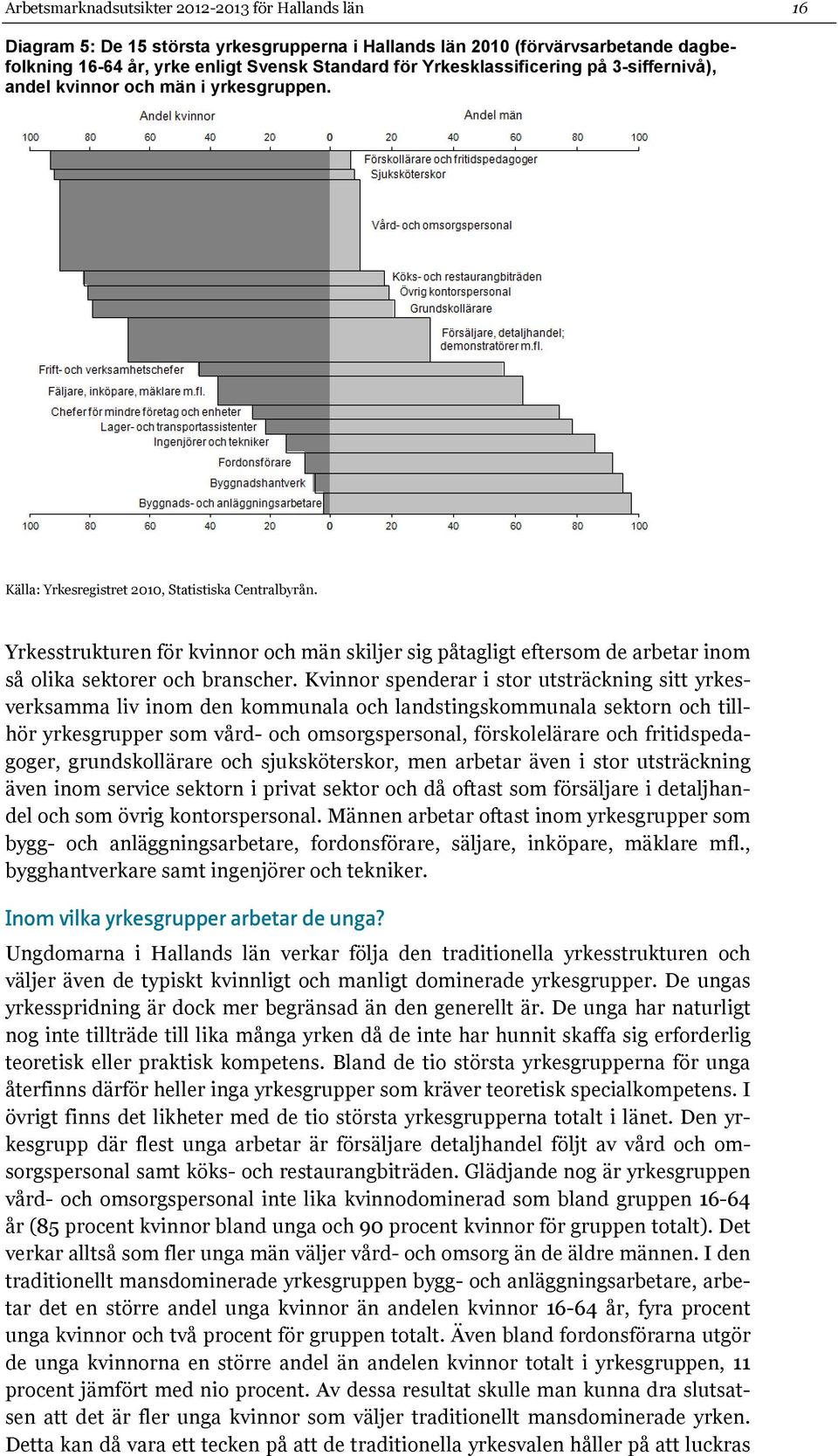 Yrkesstrukturen för kvinnor och män skiljer sig påtagligt eftersom de arbetar inom så olika sektorer och branscher.