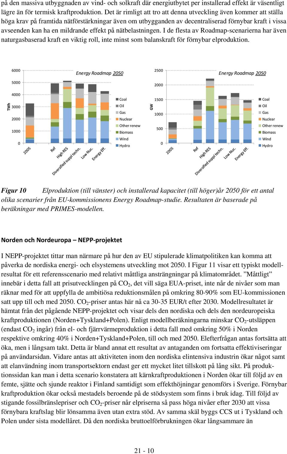 effekt på nätbelastningen. I de flesta av Roadmap-scenarierna har även naturgasbaserad kraft en viktig roll, inte minst som balanskraft för förnybar elproduktion.