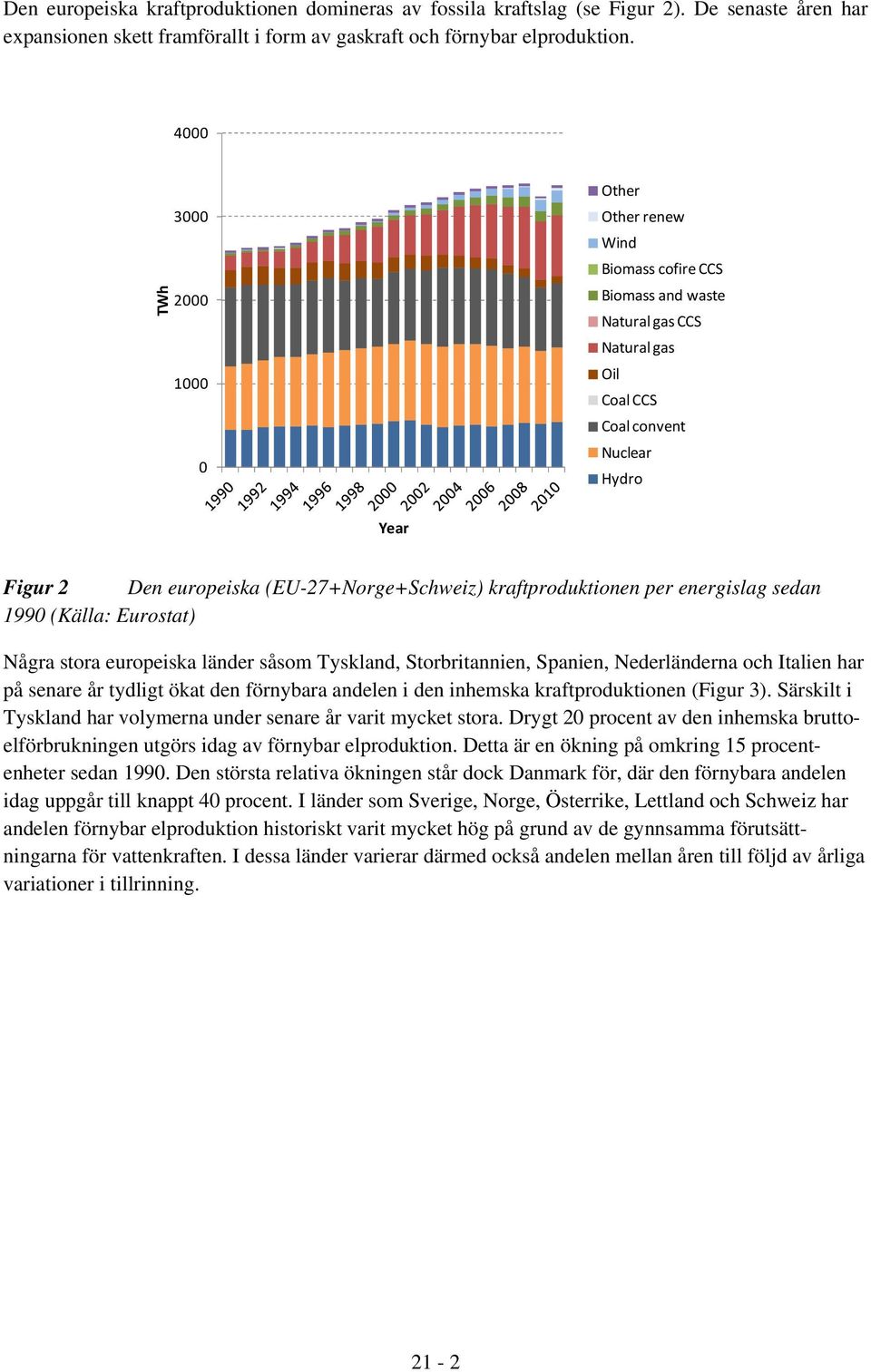 (EU-27+Norge+Schweiz) kraftproduktionen per energislag sedan 1990 (Källa: Eurostat) Några stora europeiska länder såsom Tyskland, Storbritannien, Spanien, Nederländerna och Italien har på senare år