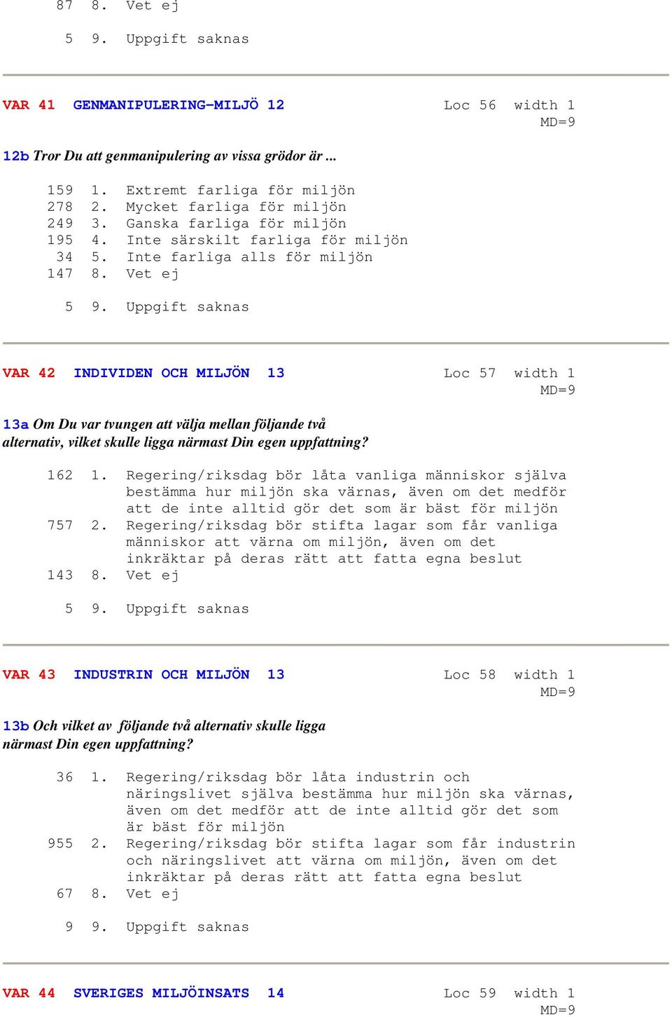 Uppgift saknas VAR 42 INDIVIDEN OCH MILJÖN 13 Loc 57 width 1 13a Om Du var tvungen att välja mellan följande två alternativ, vilket skulle ligga närmast Din egen uppfattning? 162 1.