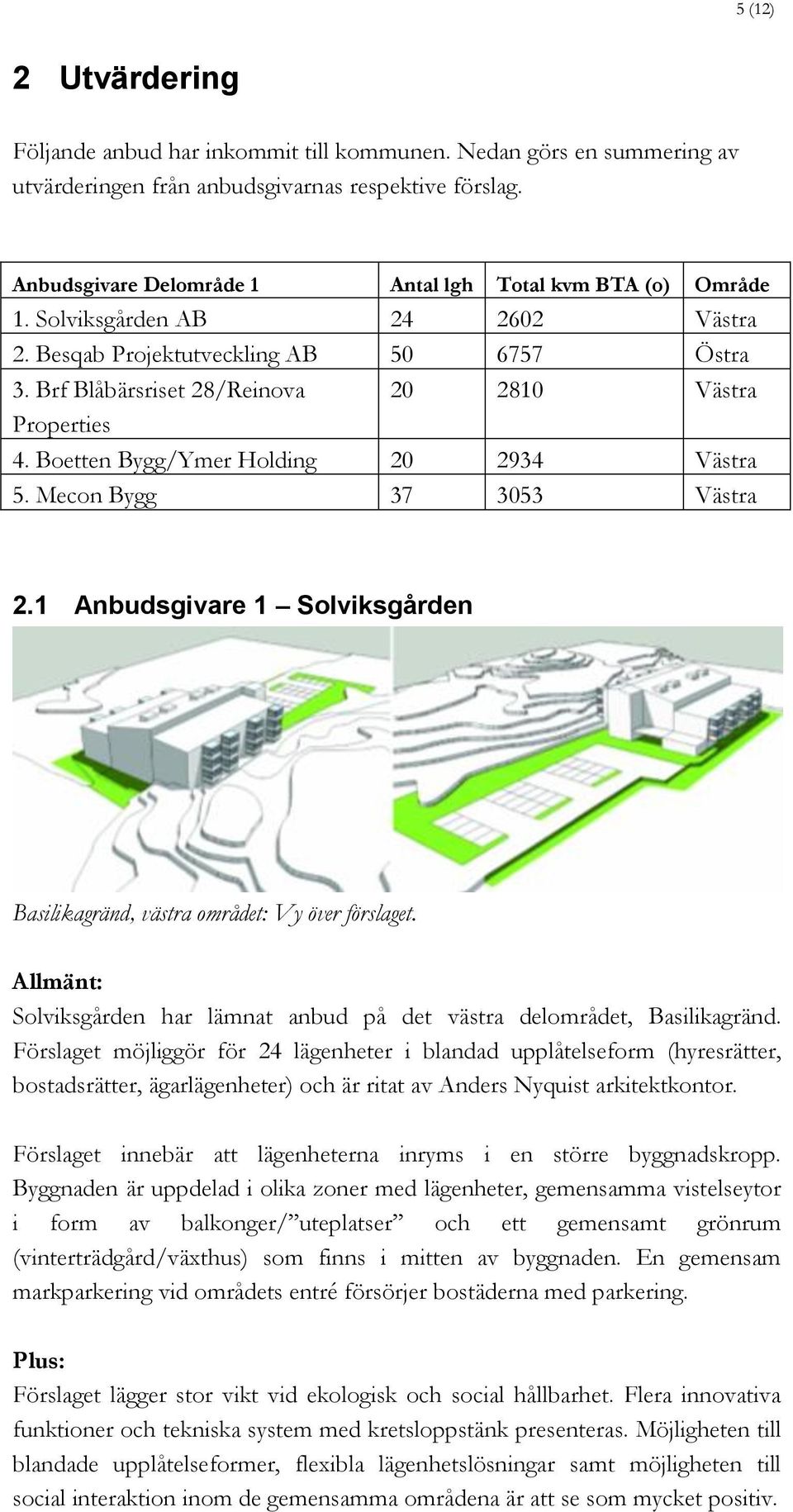 Boetten Bygg/Ymer Holding 20 2934 Västra 5. Mecon Bygg 37 3053 Västra 2.1 Anbudsgivare 1 Solviksgården Basilikagränd, västra området: Vy över förslaget.